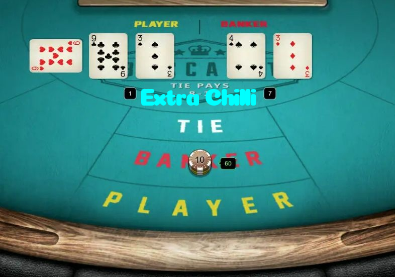 making first deposit on Extra Chilli website using local payment methods in Pakistan